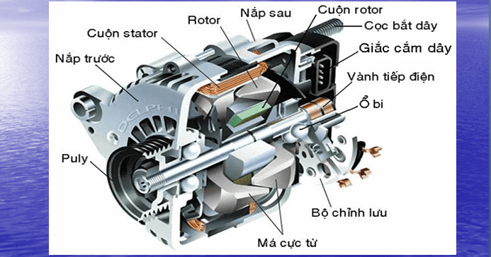 dụng cụ cầm tay